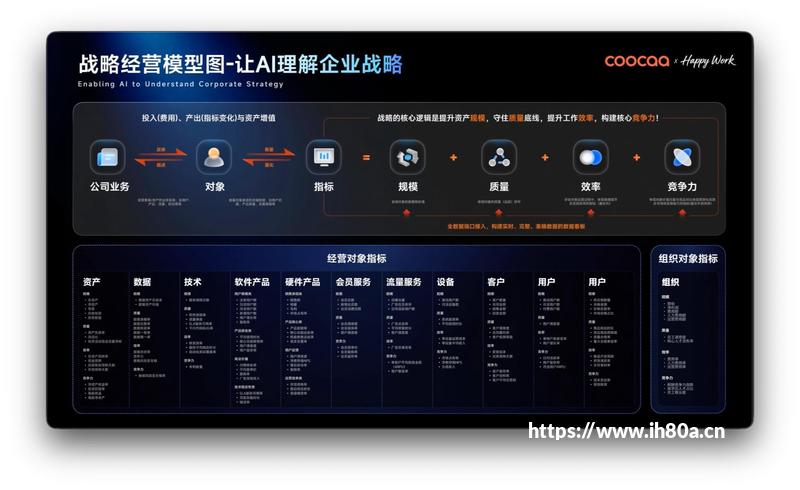 澜码黑灯办公室:以系统教程AI企业组织形态重新定义企业生产力
